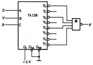 集成电路译码器 数字世界的灵魂翻译官
